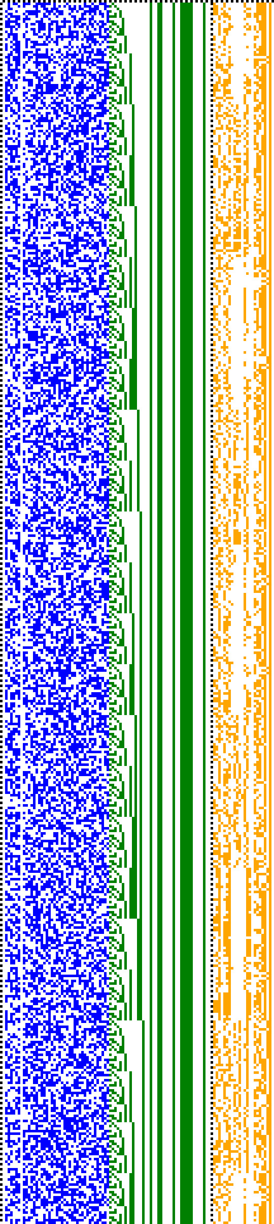 Bild: Logdateigrafik