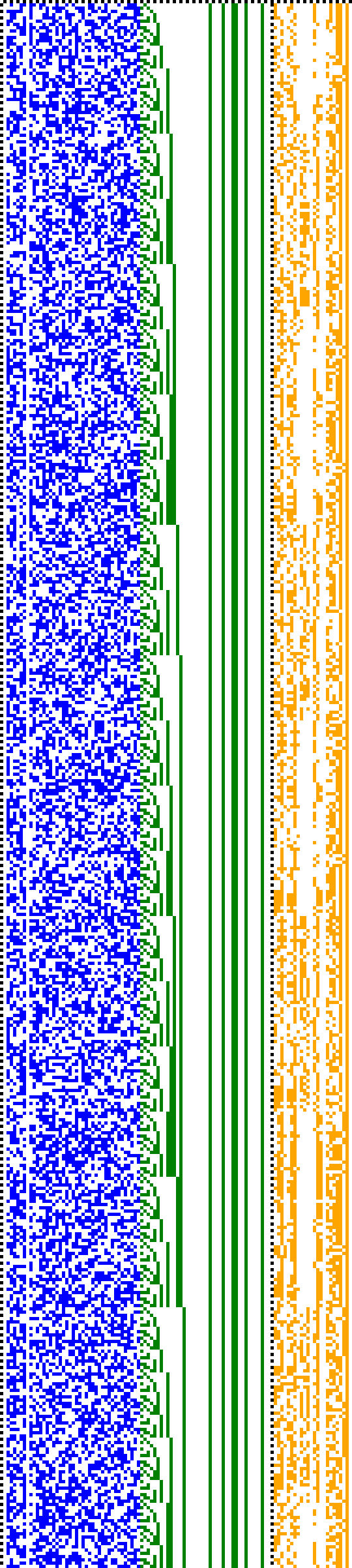 Bild: Logdateigrafik