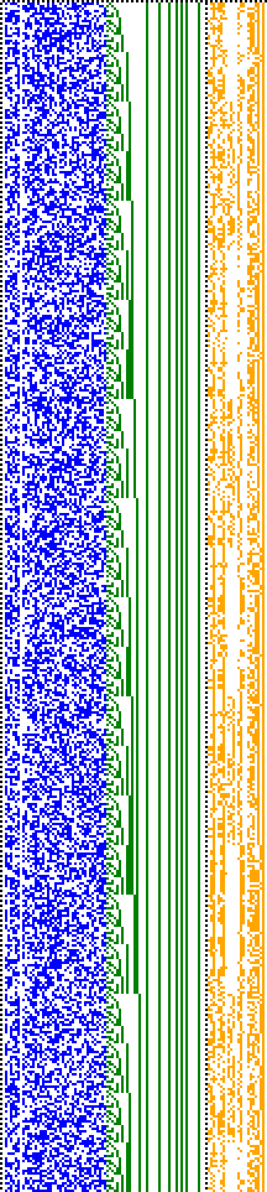 Bild: Logdateigrafik