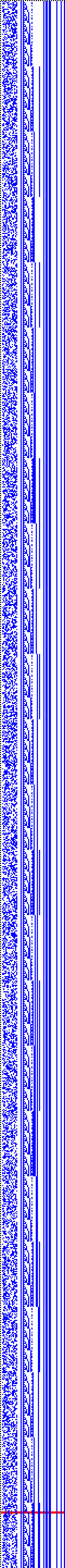 Bild: Logdateigrafik