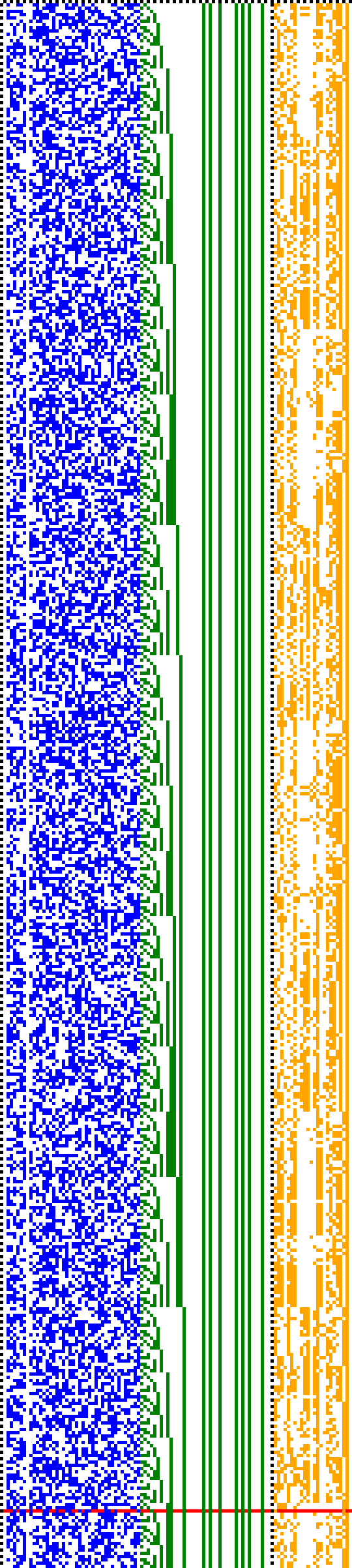 Bild: Logdateigrafik