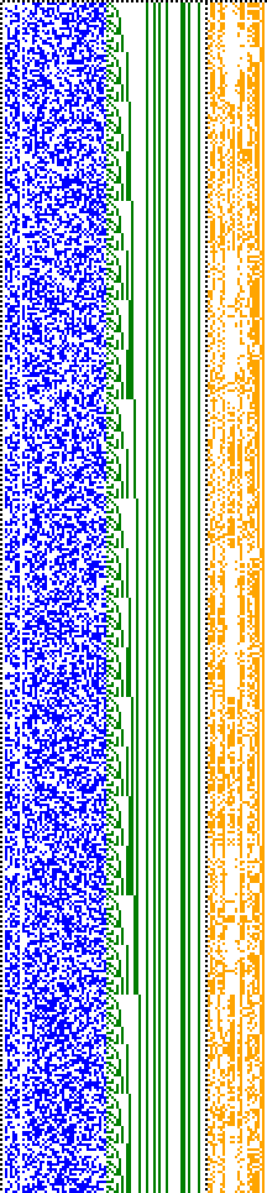 Bild: Logdateigrafik