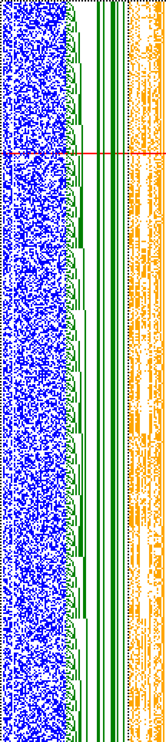 Bild: Logdateigrafik