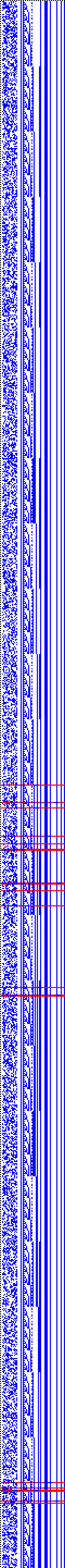 Bild: Logdateigrafik