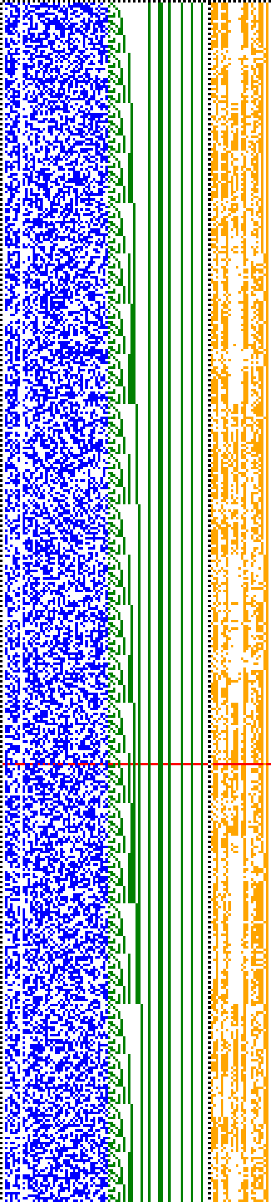 Bild: Logdateigrafik