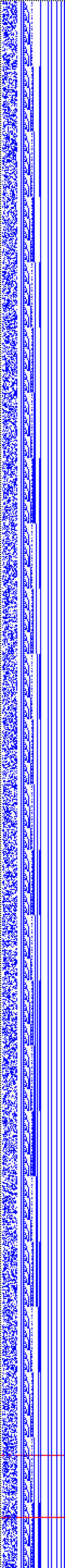 Bild: Logdateigrafik