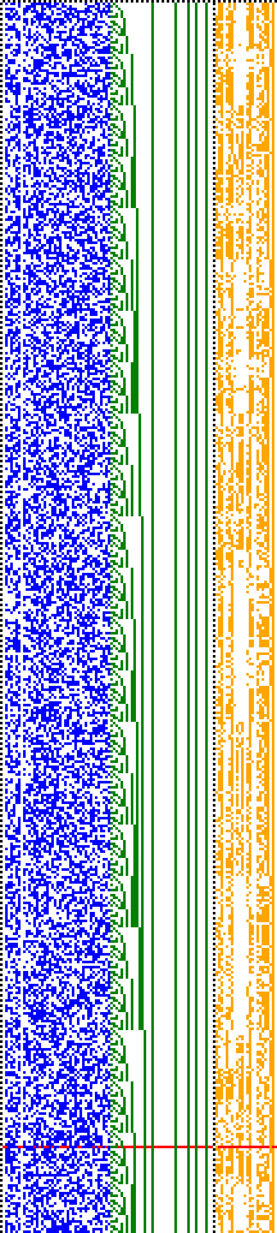 Bild: Logdateigrafik