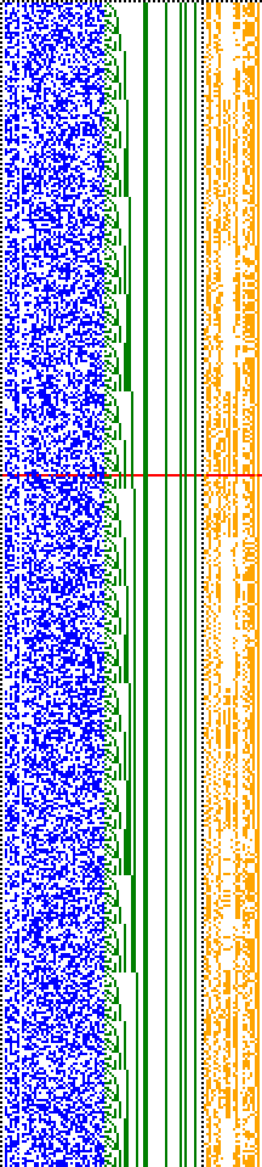 Bild: Logdateigrafik