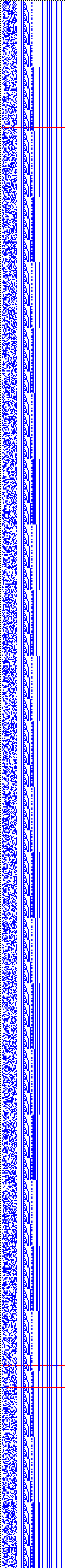 Bild: Logdateigrafik