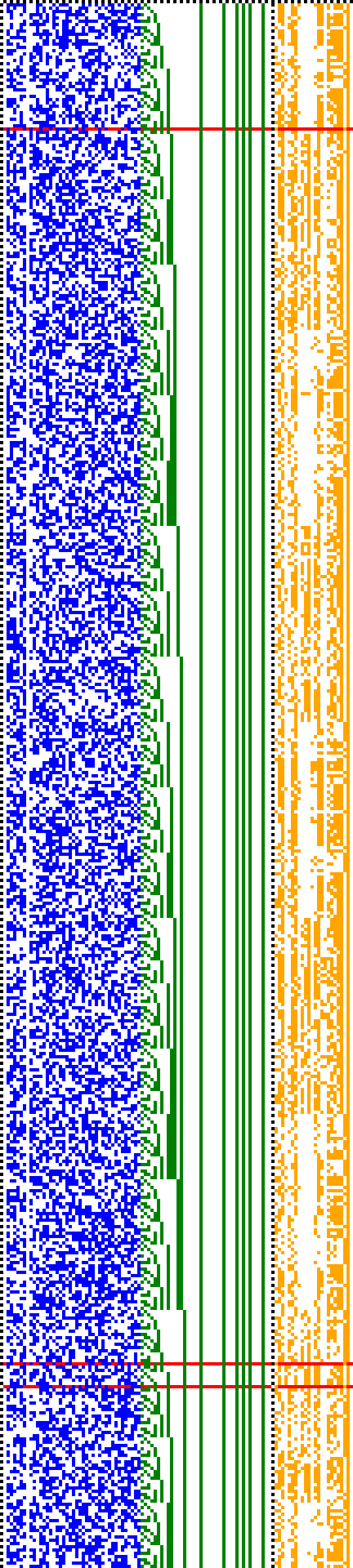 Bild: Logdateigrafik