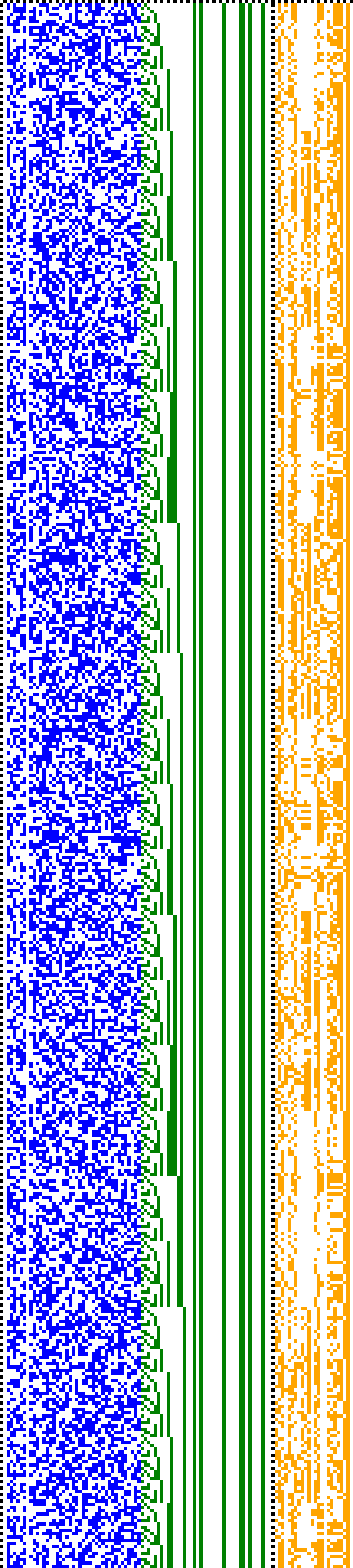 Bild: Logdateigrafik