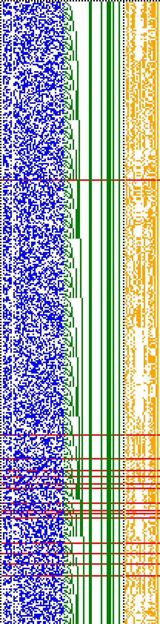 Bild: Logdateigrafik