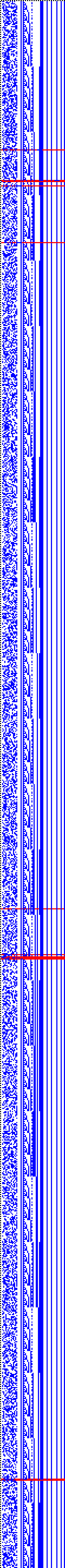 Bild: Logdateigrafik