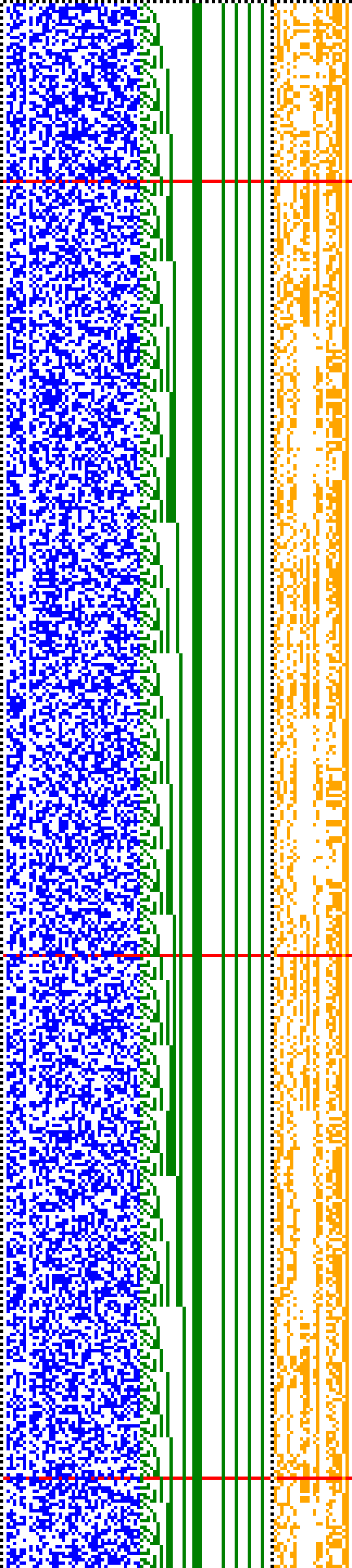 Bild: Logdateigrafik