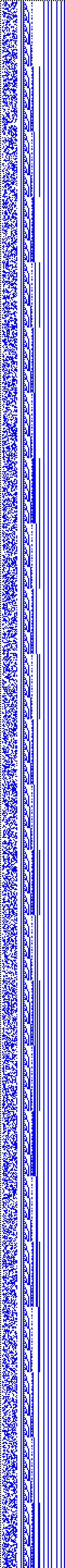 Bild: Logdateigrafik