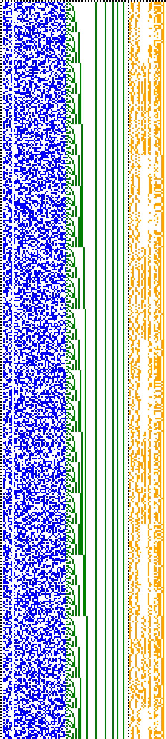 Bild: Logdateigrafik