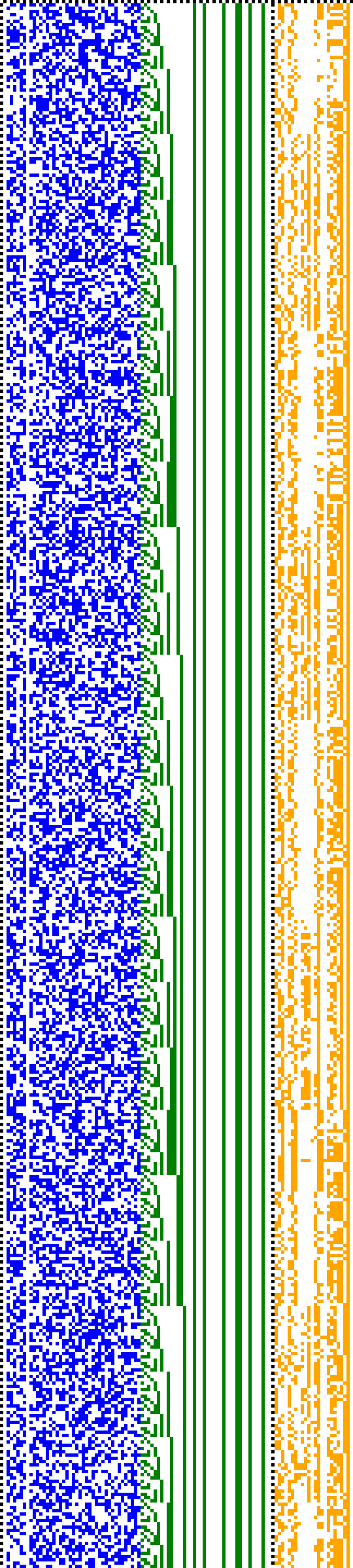 Bild: Logdateigrafik