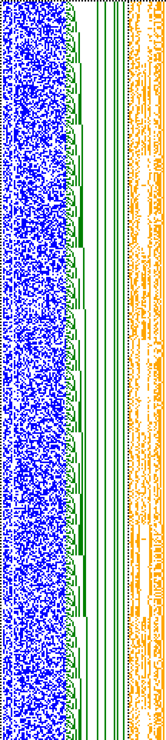 Bild: Logdateigrafik