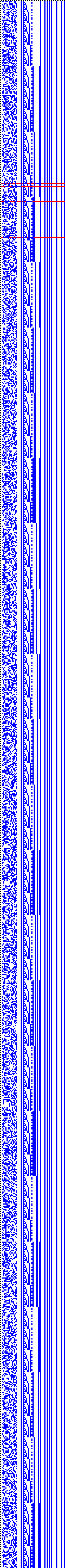 Bild: Logdateigrafik