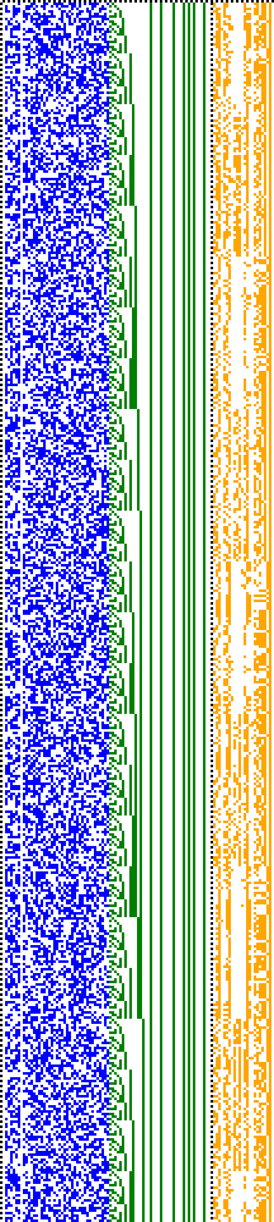 Bild: Logdateigrafik