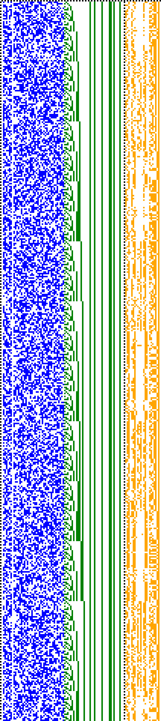 Bild: Logdateigrafik