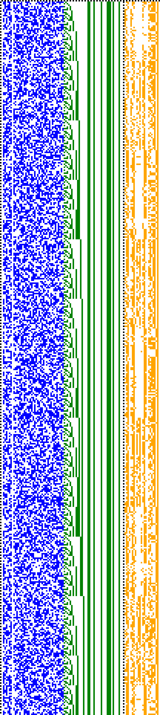 Bild: Logdateigrafik