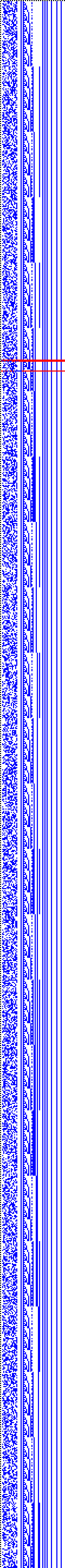 Bild: Logdateigrafik