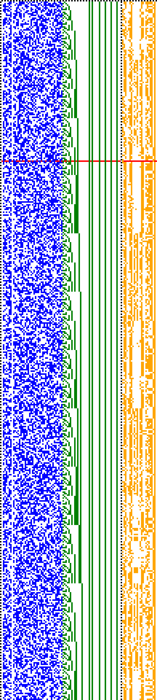 Bild: Logdateigrafik