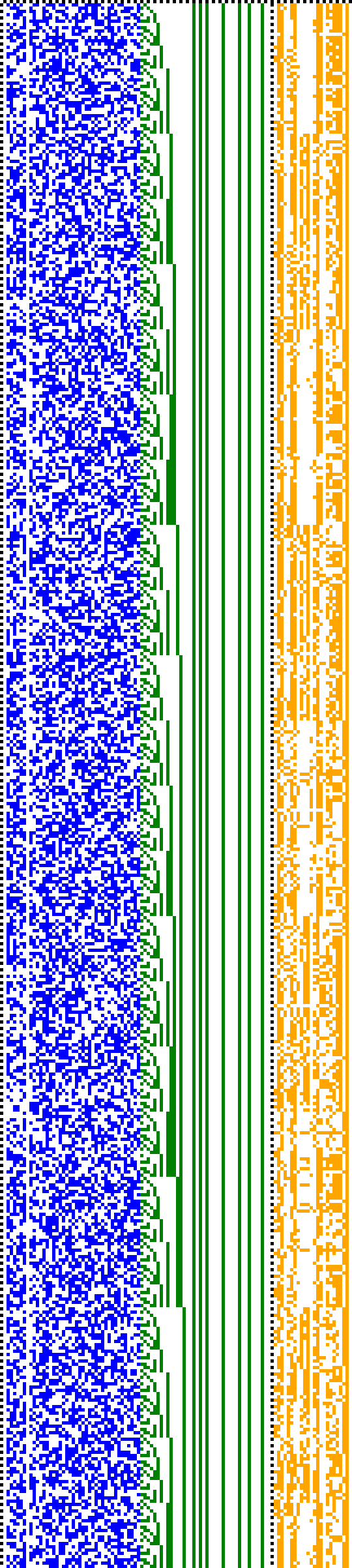 Bild: Logdateigrafik