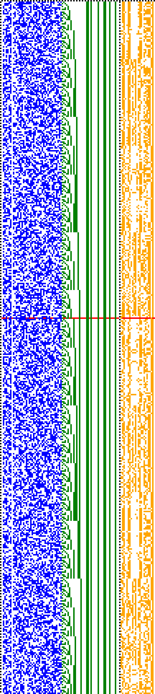 Bild: Logdateigrafik