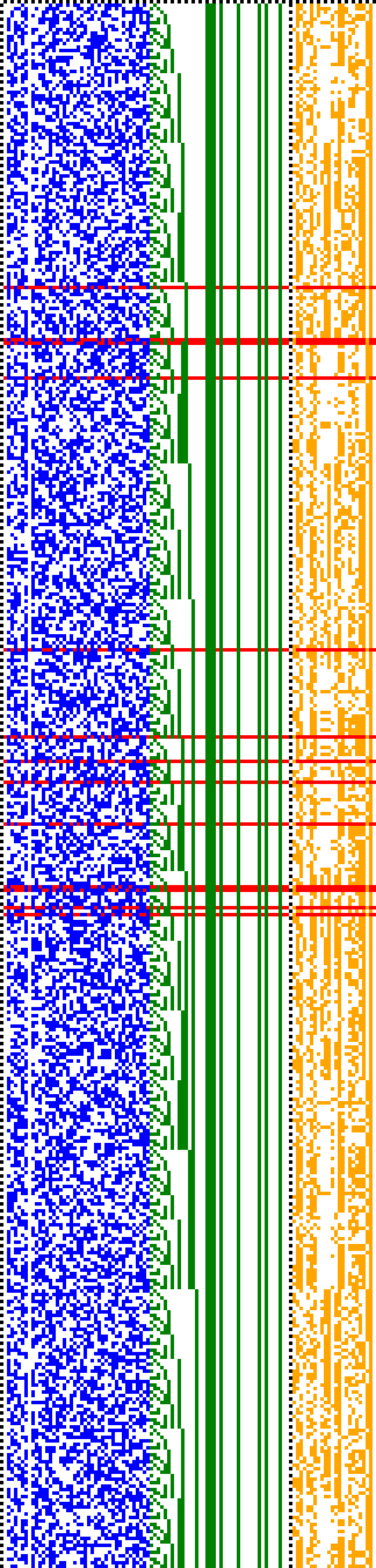 Bild: Logdateigrafik