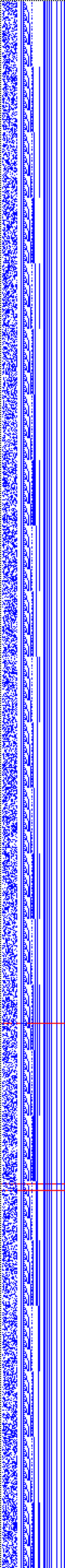 Bild: Logdateigrafik