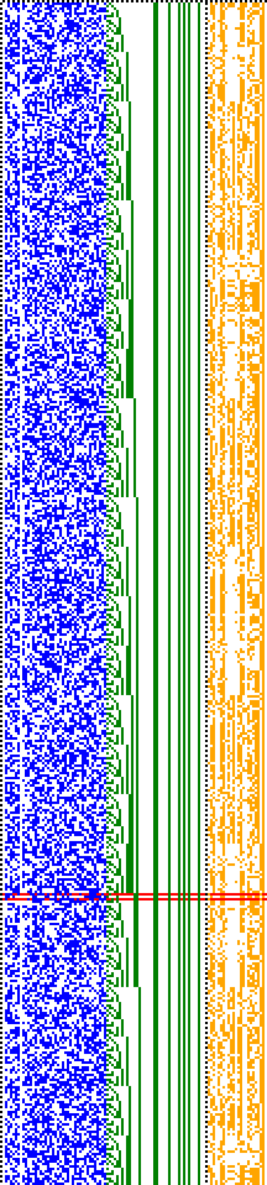 Bild: Logdateigrafik