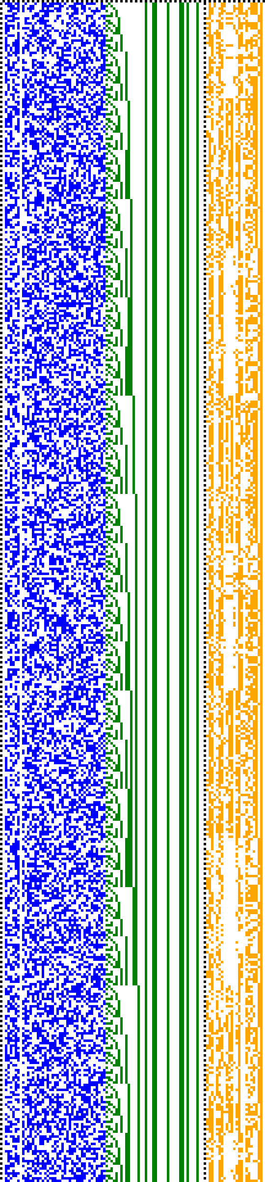 Bild: Logdateigrafik