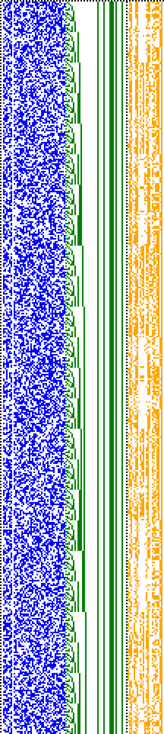 Bild: Logdateigrafik