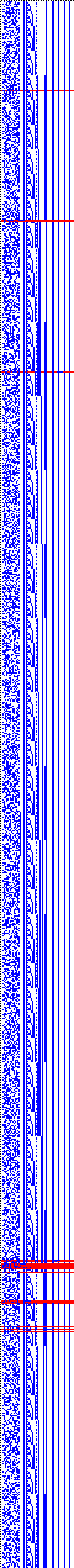 Bild: Logdateigrafik