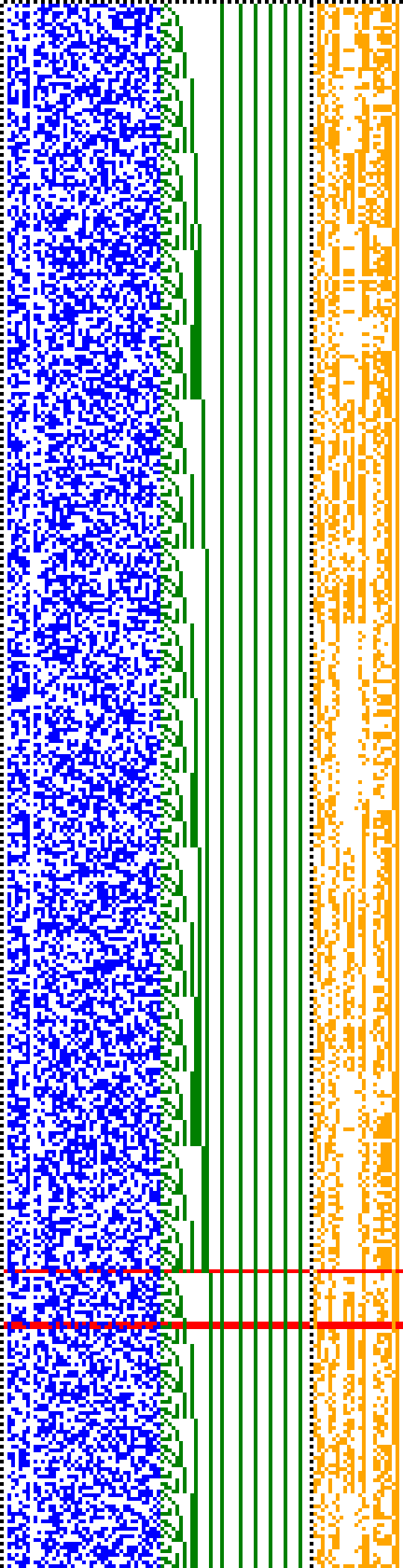 Bild: Logdateigrafik