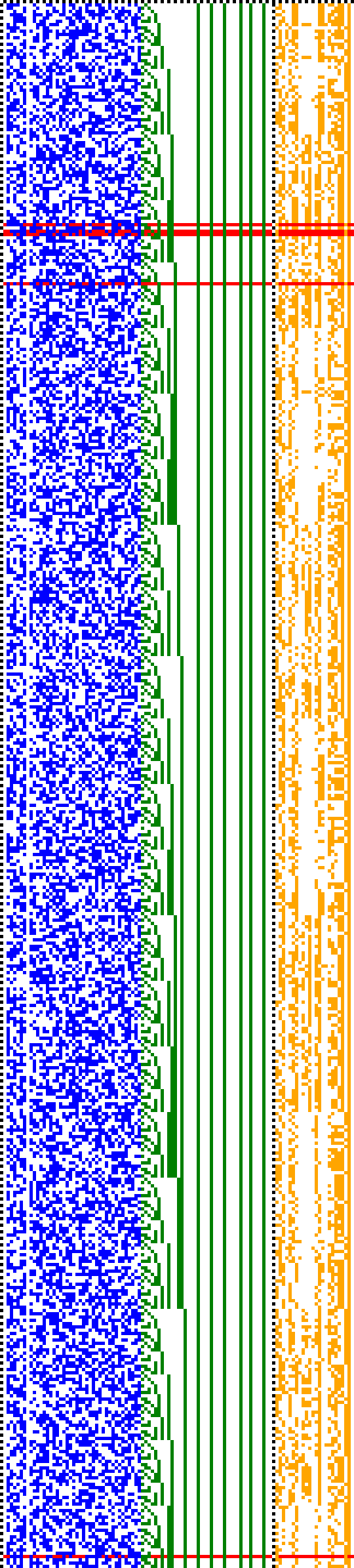 Bild: Logdateigrafik