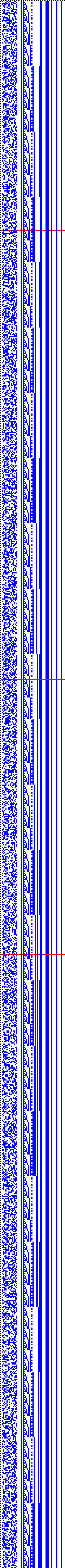 Bild: Logdateigrafik