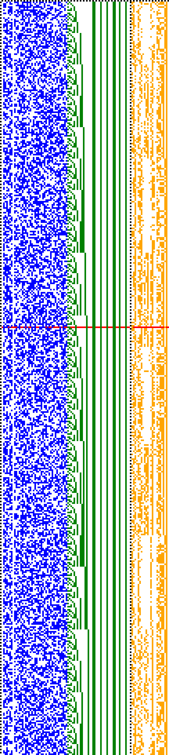 Bild: Logdateigrafik