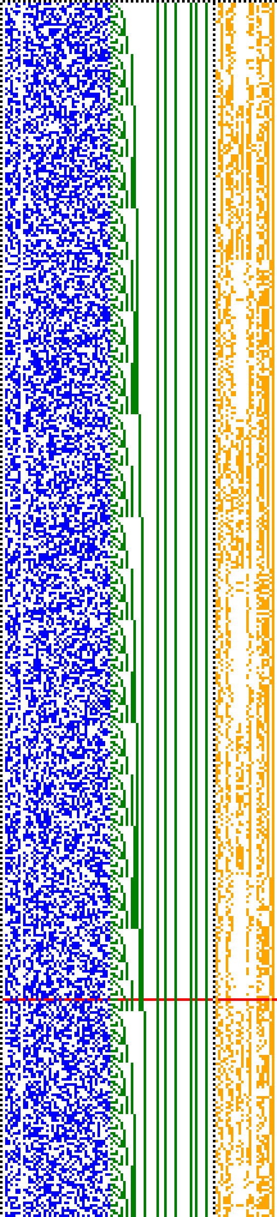 Bild: Logdateigrafik