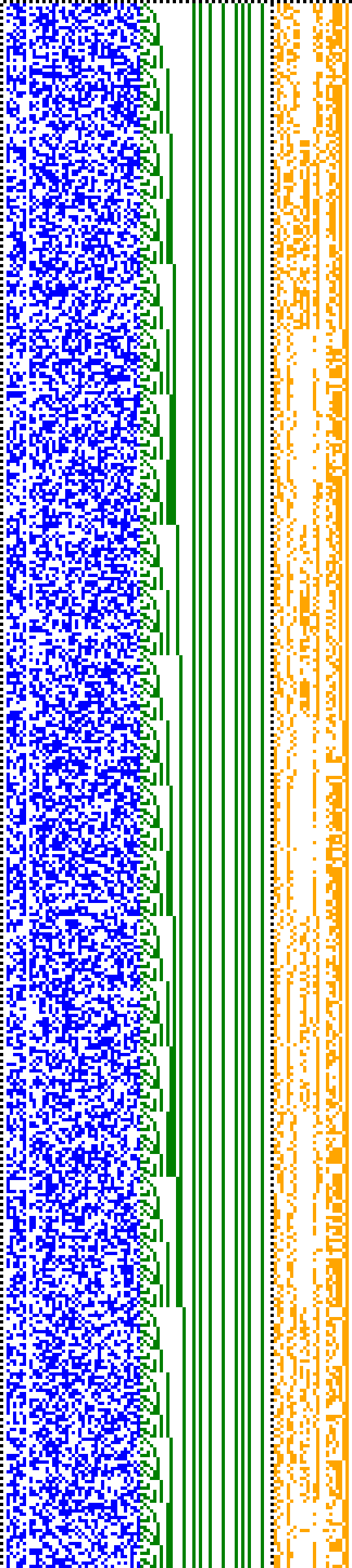 Bild: Logdateigrafik