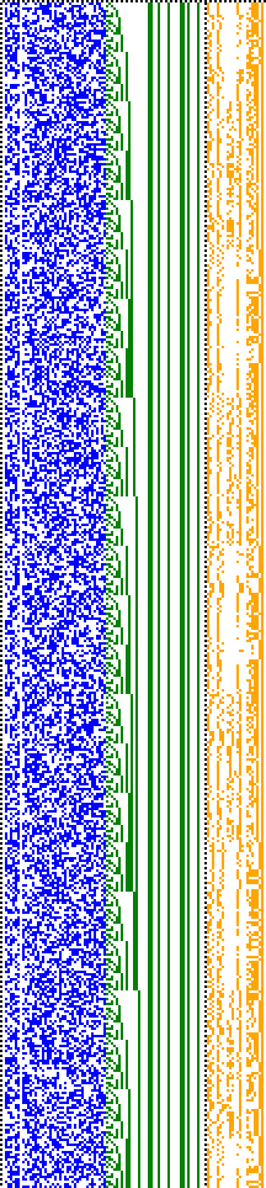 Bild: Logdateigrafik