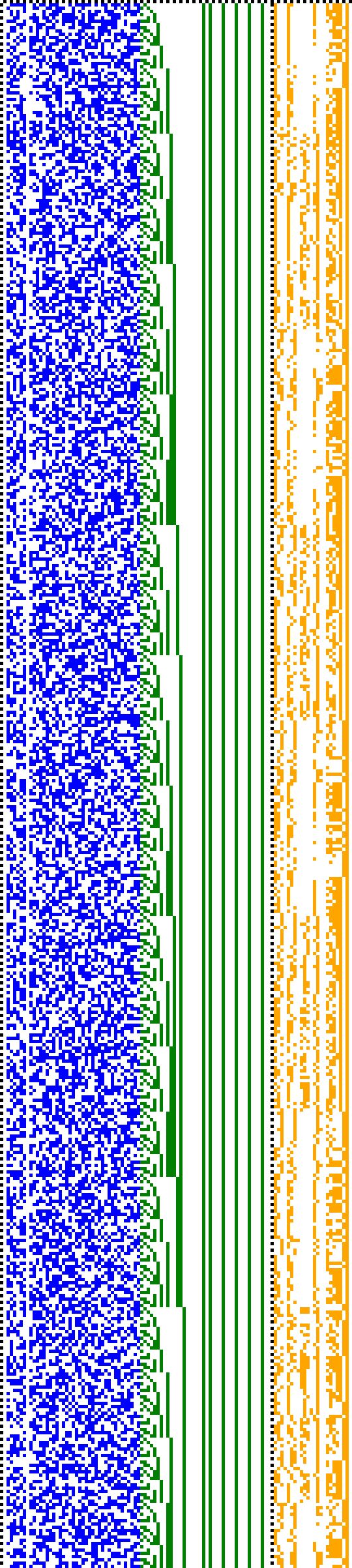 Bild: Logdateigrafik