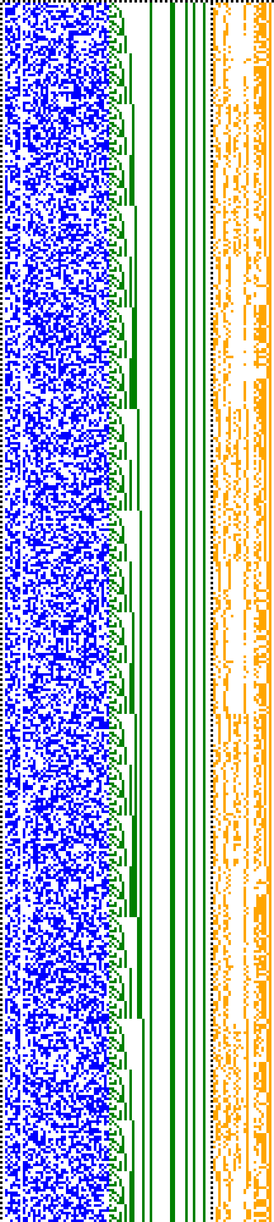 Bild: Logdateigrafik