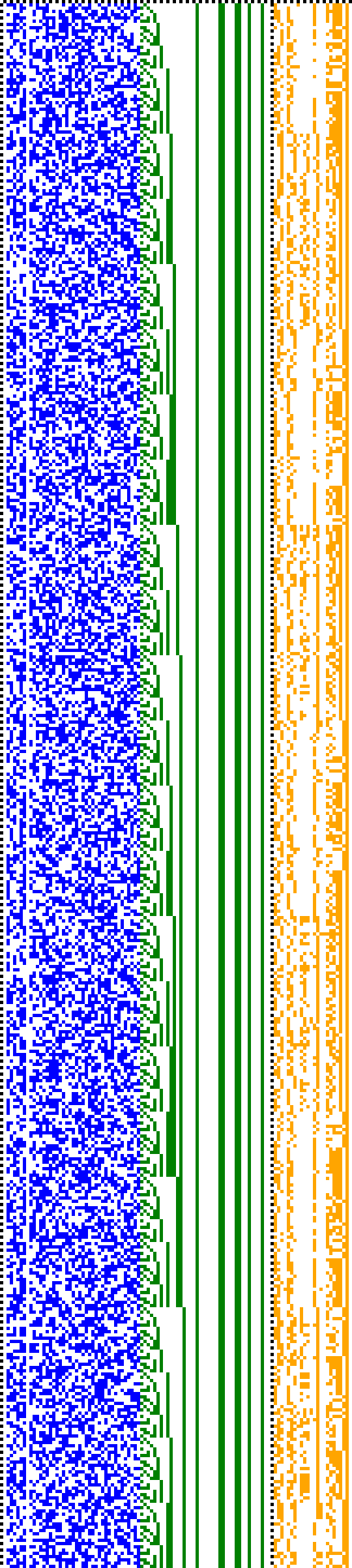 Bild: Logdateigrafik