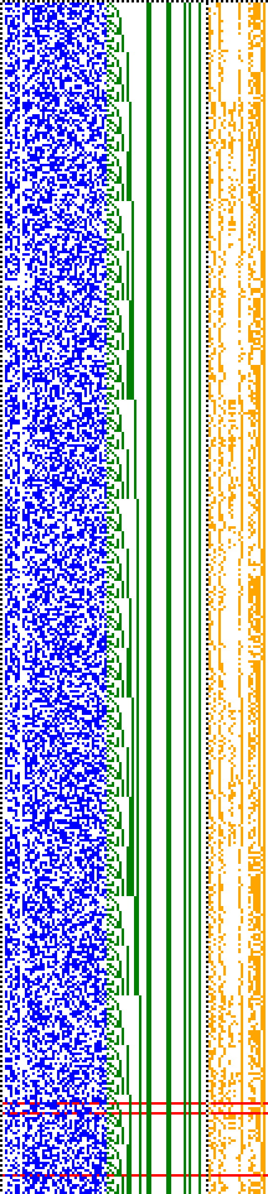 Bild: Logdateigrafik