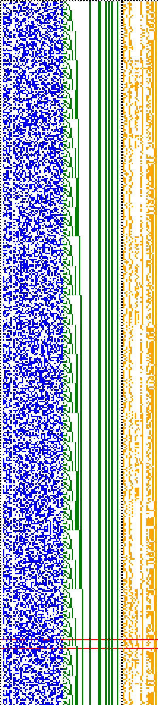 Bild: Logdateigrafik