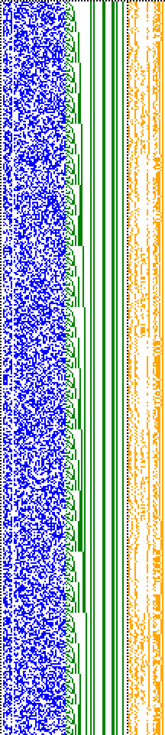 Bild: Logdateigrafik