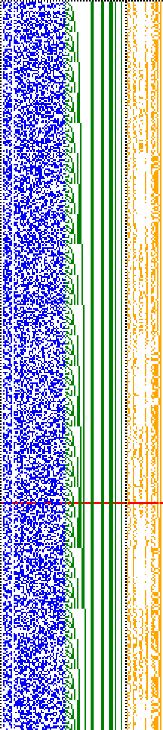 Bild: Logdateigrafik